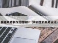 江山有趣网站制作流程设计（有创意的网站设计）